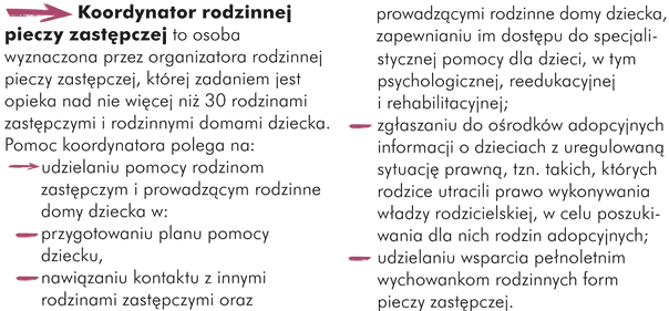Koordynator rodzinnej pieczy zastępczej to osoba wyznaczona przez organizatora rodzinnej pieczy zastępczej, której zadaniem jest opieka nad nie więcej niż 30 rodzinami zastępczymi i rodzinnymi domami dziecka. Pomoc koordynatora polega na: - udzielaniu pomocy rodzinom zastępczym i prowadzącym rodzinne domy dziecka w: 	- przygotowaniu planu pomocy dziecku, 	- nawiązaniu kontaktu z innymi rodzinami zastępczymi oraz prowadzącymi rodzinne domy dziecka, 	- zapewnianiu im dostępu do specjalistycznej pomocy dla dzieci, w tym psychologicznej, reedukacyjnej i rehabilitacyjnej; - zgłaszaniu do ośrodków adopcyjnych informacji o dzieciach z uregulowaną sytuacją prawną, tzn. takich, których rodzice utracili prawo wykonywania władzy rodzicielskiej, w celu poszukiwania dla nich rodzin adopcyjnych; - udzielaniu wsparcia pełnoletnim wychowankom rodzinnych form pieczy zastępczej.