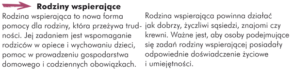 Rodziny wspierające Rodzina wspierająca to nowa forma pomocy dla rodziny, która przeżywa trudności. Jej zadaniem jest wspomaganie rodziców w opiece i wychowaniu dzieci, pomoc w prowadzeniu gospodarstwa domowego i codziennych obowiązkach. Rodzina wspierająca powinna działać jak dobrzy, życzliwi sąsiedzi, znajomi czy krewni. Ważne jest, aby osoby podejmujące się zadań rodziny wspierającej posiadały odpowiednie doświadczenie życiowe i umiejętności.