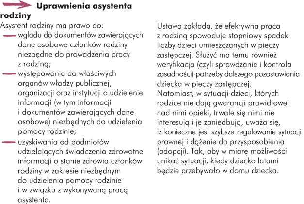 Uprawnienia asystenta rodziny Asystent rodziny ma prawo do: - wglądu do dokumentów zawierających dane osobowe członków rodziny niezbędne do prowadzenia pracy z rodziną; - występowania do właściwych organów władzy publicznej, organizacji oraz instytucji o udzielenie informacji (w tym informacji i dokumentów zawierających dane osobowe) niezbędnych do udzielenia pomocy rodzinie; - uzyskiwania od podmiotów udzielających świadczenia zdrowotne informacji o stanie zdrowia członków rodziny w zakresie niezbędnym do udzielenia pomocy rodzinie i w związku z wykonywaną pracą asystenta.  Ustawa zakłada, że efektywna praca z rodziną spowoduje stopniowy spadek liczby dzieci umieszczanych w pieczy zastępczej. Służyć ma temu również weryfikacja (czyli sprawdzanie i kontrola zasadności) potrzeby dalszego pozostawiania dziecka w pieczy zastępczej.  Natomiast, w sytuacji dzieci, których rodzice nie dają gwarancji prawidłowej nad nimi opieki, trwale się nimi nie interesują i je zaniedbują, uważa się, iż konieczne jest szybsze regulowanie sytuacji prawnej i dążenie do przysposobienia (adopcji). Tak, aby w miarę możliwości unikać sytuacji, kiedy dziecko latami będzie przebywało w domu dziecka.