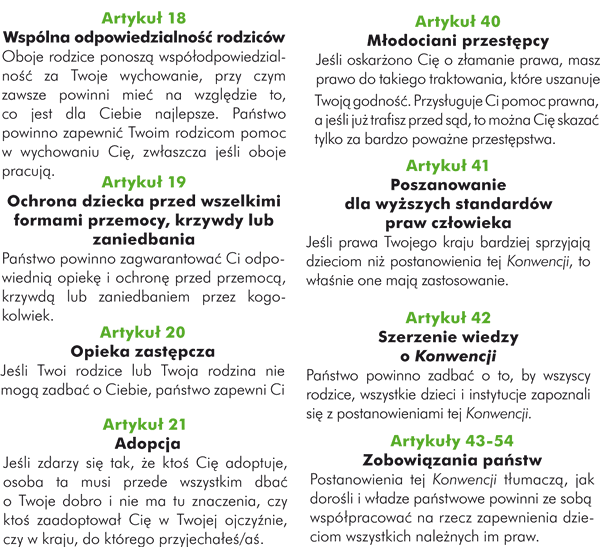 Artykuł 41. Poszanowanie dla wyższych standardów praw człowieka Jeśli prawa Twojego kraju bardziej sprzyjają dzieciom niż postanowienia tej Konwencji, to właśnie one mają zastosowanie.   Artykuł 42. Szerzenie wiedzy o Konwencji Państwo powinno zadbać o to, by wszyscy rodzice, wszystkie dzieci i instytucje zapoznali się z postanowieniami tej Konwencji.  Artykuły 43-54. Zobowiązania państw Postanowienia tej Konwencji tłumaczą, jak dorośli i władze państwowe powinni ze sobą współpracować na rzecz zapewnienia dzieciom wszystkich należnych im praw.  