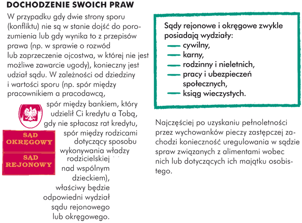 DOCHODZENIE SWOICH PRAW W przypadku gdy dwie strony sporu (konfliktu) nie są w stanie dojść do porozumienia lub gdy wynika to z przepisów prawa (np. w sprawie o rozwód lub zaprzeczenie ojcostwa, w której nie jest możliwe zawarcie ugody), konieczny jest udział sądu. W zależności od dziedziny i wartości sporu (np. spór między pracownikiem a pracodawcą, spór między bankiem, który udzielił Ci kredytu a Tobą, gdy nie spłacasz rat kredytu, spór między rodzicami dotyczący sposobu wykonywania władzy rodzicielskiej nad wspólnym dzieckiem), właściwy będzie odpowiedni wydział sądu rejonowego lub okręgowego. Sądy rejonowe i okręgowe zwykle posiadają wydziały:  - cywilny, - karny, - rodzinny i nieletnich, - pracy i ubezpieczeń społecznych, - ksiąg wieczystych.   Najczęściej po uzyskaniu pełnoletności przez wychowanków pieczy zastępczej zachodzi konieczność uregulowania w sądzie spraw związanych z alimentami wobec nich lub dotyczących ich majątku osobistego.