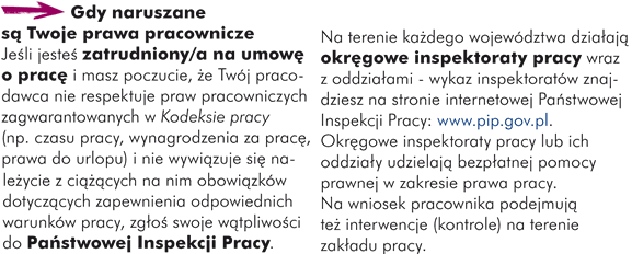 Gdy naruszane są Twoje prawa pracownicze Jeśli jesteś zatrudniony/a na umowę o pracę i masz poczucie, że Twój pracodawca nie respektuje praw pracowniczych zagwarantowanych w Kodeksie pracy (np. czasu pracy, wynagrodzenia za pracę, prawa do urlopu) i nie wywiązuje się należycie z ciążących na nim obowiązków dotyczących zapewnienia odpowiednich warunków pracy, zgłoś swoje wątpliwości do Państwowej Inspekcji Pracy. Na terenie każdego województwa działają okręgowe inspektoraty pracy wraz z oddziałami - wykaz inspektoratów znajdziesz na stronie internetowej Państwowej Inspekcji Pracy: www.pip.gov.pl. Okręgowe inspektoraty pracy lub ich oddziały udzielają bezpłatnej pomocy prawnej w zakresie prawa pracy. Na wniosek pracownika podejmują też interwencje (kontrole) na terenie zakładu pracy.