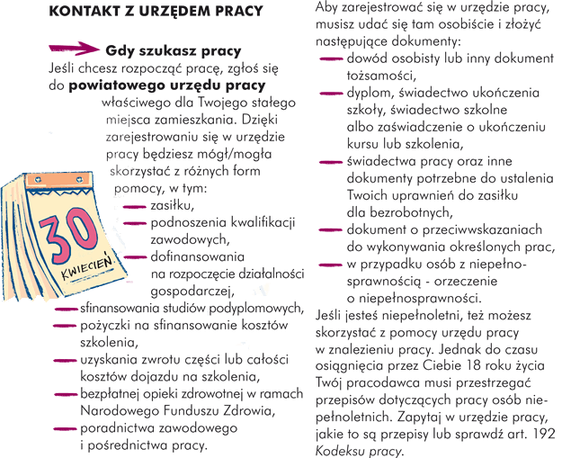 KONTAKT Z URZĘDEM PRACY -> Gdy szukasz pracy  Jeśli chcesz rozpocząć pracę, zgłoś się do powiatowego urzędu pracy właściwego dla Twojego stałego miejsca zamieszkania. Dzięki zarejestrowaniu się w urzędzie pracy będziesz mógł/mogła skorzystać z różnych form pomocy, w tym: - zasiłku,  - podnoszenia kwalifikacji zawodowych,  - dofinansowania na rozpoczęcie działalności gospodarczej,  - sfinansowania studiów podyplomowych,  - pożyczki na sfinansowanie kosztów szkolenia,  - uzyskania zwrotu części lub całości kosztów dojazdu na szkolenia, - bezpłatnej opieki zdrowotnej w ramach Narodowego Funduszu Zdrowia,  - poradnictwa zawodowego i pośrednictwa pracy. Aby zarejestrować się w urzędzie pracy, musisz udać się tam osobiście i złożyć następujące dokumenty: •	- dowód osobisty lub inny dokument tożsamości, •	- dyplom, świadectwo ukończenia szkoły, świadectwo szkolne albo zaświadczenie o ukończeniu kursu lub szkolenia, •	- świadectwa pracy oraz inne dokumenty potrzebne do ustalenia Twoich uprawnień do zasiłku dla bezrobotnych, •	- dokument o przeciwwskazaniach do wykonywania określonych prac, •	- w przypadku osób z niepełnosprawnością - orzeczenie o niepełnosprawności. Jeśli jesteś niepełnoletni też możesz skorzystać z pomocy urzędu pracy w znalezieniu pracy. Jednak do czasu osiągnięcia przez Ciebie 18 r.ż., Twój pracodawca musi przestrzegać przepisów dotyczących pracy osób niepełnoletnich. Zapytaj w urzędzie pracy jakie to są przepisy lub sprawdź art. 192 Kodeksu pracy.