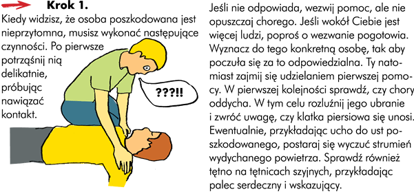 Jeśli nie odpowiada, wezwij pomoc, nie opuszczając jednak chorego. Jeśli wokół Ciebie jest więcej ludzi, wyznacz konkretną osobę, wskazując na nią tak aby czuła, ze to ona jest za to odpowiedzialna i poproś o wezwanie pogotowia. Ty natomiast zajmij się udzielaniem pierwszej pomocy. W pierwszej kolejności sprawdź czy chory oddycha. W tym celu rozluźnij ubranie i zwróć uwagę czy klatka piersiowa się unosi lub ewentualnie przykładając ucho do ust poszkodowanego, postaraj się wyczuć strumień wydychanego powietrza. Sprawdź również tętno w obrębie tętnic szyjnych, przykładając do nich palec serdeczny i wskazujący. Kiedy widzisz, że osoba poszkodowana nieprzytomny musisz wykonać następujące czynności. Po pierwsze potrząśnij delikatnie poszkodowanym, próbując nawiązać z nim kontakt. 