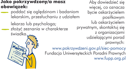 Jako pokrzywdzony/a masz obowiązek: - poddać się oględzinom i badaniom lekarskim, przesłuchaniu z udziałem lekarza lub psychologa; - złożyć zeznania w charakterze świadka.  Aby się dowiedzieć więcej, co oznacza bycie oskarżycielem posiłkowym lub oskarżycielem prywatnym, skontaktuj się z organizacjami udzielającymi porad prawnych: - www.pokrzywdzeni.gov.pl/siec-pomocy - Fundacja Uniwersyteckich Poradni Prawnych www.fupp.org.pl