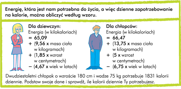 Energię, która jest nam potrzebna do życia a wiec dzienne zapotrzebowanie na kalorie można obliczyć według wzoru:  dla dziewczyn: energia (w kilokaloriach) = 665,09 + (9,56 x masa ciała w kilogramach) + (1,85 x wzrost w centymetrach) - (4,67 x wiek w latach) dla chłopców: energia (w kilokaloriach) = 66,47+(13,75 x masa ciała w kilogramach)+(5 x wzrost w centymetrach) - (6,75 x wiek w latach)  Oznacza to, że na przykład 20 -letni chłopak o wzroście 180 i wadze 75 kg potrzebuje 1831 kalorii dziennie. Podstaw swoje dane i sprawdź ile kalorii dziennie Ty potrzebujesz.