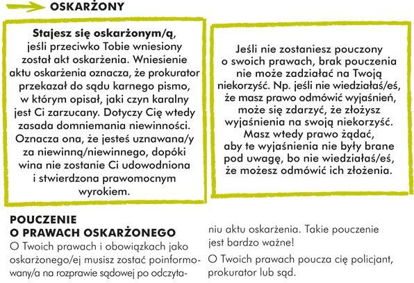 Stajesz się oskarżonym/ą, jeśli przeciwko Tobie wniesiony został akt oskarżenia.  Wniesienie aktu oskarżenia oznacza, że prokurator przekazał do sądu karnego pismo, w którym opisał, jaki czyn karalny jest Ci zarzucany. Dotyczy Cię wtedy zasada domniemania niewinności. Oznacza ona, że jesteś uznawana/y za niewinną/ niewinnego dopóki wina nie zostanie Ci udowodniona i  stwierdzona prawomocnym wyrokiem POUCZENIE O PRAWACH OSKARŻONEGO O Twoich prawach i obowiązkach jako oskarżonego/ej musisz zostać poinformowany/a na rozprawie sądowej po odczytaniu aktu oskarżenia. Takie pouczenie jest bardzo ważne!  Jeśli nie zostaniesz pouczony o swoich prawach, brak pouczenia nie może zadziałać na Twoją niekorzyść. Np. jeśli nie wiedziałaś/eś, że masz prawo odmówić wyjaśnień, może się zdarzyć, że złożysz wyjaśnienia na swoją niekorzyść. Masz wtedy prawo żądać, aby te wyjaśnienia nie były brane pod uwagę, bo nie wiedziałaś/eś, że możesz odmówić ich złożenia.   O Twoich prawach poucza cię policjant, prokurator lub sąd. 