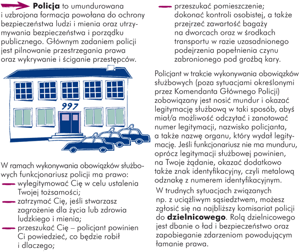  Policja to umundurowana i uzbrojona formacja powołana do ochrony bezpieczeństwa ludzi i mienia oraz utrzymywania bezpieczeństwa i porządku publicznego. Głównym zadaniem policji jest pilnowanie przestrzegania prawa oraz wykrywanie i ściganie przestępców. W ramach wykonywania obowiązków służbowych funkcjonariusz policji ma prawo: - wylegitymować Cię w celu ustalenia Twojej tożsamości; •- zatrzymać Cię, jeśli stwarzasz zagrożenie dla życia lub zdrowia ludzkiego i mienia; •	- przeszukać Cię – policjant powinien Ci powiedzieć co będzie robił i dlaczego •	- przeszukać pomieszczenie; •	- dokonać kontroli osobistej, a także przejrzeć zawartość bagaży na dworcach oraz w środkach transportu w razie uzasadnionego podejrzenia popełnienia czynu zabronionego pod groźbą kary. Policjant w trakcie wykonywania obowiązków służbowych (poza sytuacjami określonymi przez Komendanta Głównego Policji) zobowiązany jest nosić mundur i okazać legitymację służbową w taki sposób, abyś miał/a możliwość odczytać i zanotować numer legitymacji, nazwisko policjanta a także nazwę organu, który wydał legitymację oraz. Jeśli funkcjonariusz nie ma munduru, oprócz legitymacji służbowej powinien na Twoje żądanie okazać dodatkowo także znak identyfikacyjny, czyli metalową odznakę  z numerem  identyfikacyjnym. W trudnych sytuacjach związanych np. z uciążliwym sąsiedztwem, możesz zgłosić się na najbliższy komisariat policji do dzielnicowego. Rolą dzielnicowego jest dbanie o ład i bezpieczeństwo oraz zapobieganie zdarzeniom powodującym łamanie prawa. 