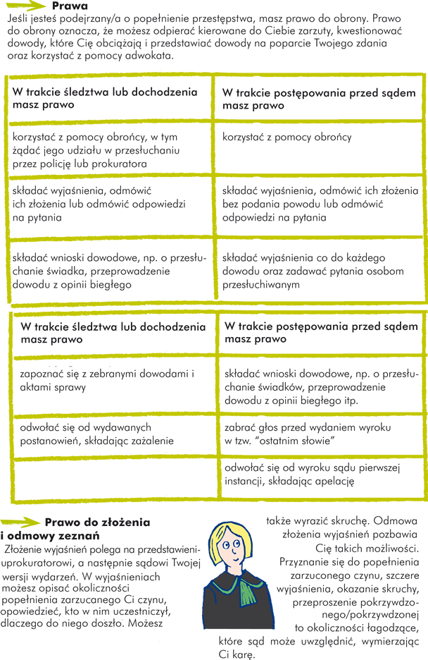 Prawa Jeśli jesteś podejrzany/a o popełnienie przestępstwa, masz prawo do obrony. Prawo do obrony oznacza, że możesz odpierać kierowane do Ciebie zarzuty, kwestionować dowody, które Cię obciążają i przedstawiać dowody na poparcie Twojego zdania oraz korzystać z pomocy adwokata.  W trakcie śledztwa lub dochodzenia masz prawo W trakcie postępowania przed sądem masz prawo korzystać z pomocy obrońcy, w tym żądać jego udziału w przesłuchaniu przez policję lub prokuratora korzystać z pomocy obrońcy  składać wyjaśnienia, odmówić ich złożenia lub odmówić odpowiedzi na pytania składać wyjaśnienia, odmówić ich złożenia bez podania powodu lub odmówić odpowiedzi na pytania składać wnioski dowodowe, np. o przesłuchanie świadka, przeprowadzenie dowodu z opinii biegłego składać wyjaśnienia co do każdego dowodu oraz zadawać pytania osobom przesłuchiwanym zapoznać się z zebranymi dowodami i aktami sprawy składać wnioski dowodowe, np. o przesłuchanie świadków, przeprowadzenie dowodu z opinii biegłego itp. odwołać się od wydawanych postanowień, składając zażalenie zabrać głos przed wydaniem wyroku w tzw. "ostatnim słowie"  odwołać się  od wyroku sądu pierwszej instancji, składając apelację -> Prawo do złożenia i odmowy zeznań Złożenie wyjaśnień polega na przedstawieniu prokuratorowi, a następnie sądowi Twojej wersji wydarzeń. W wyjaśnieniach możesz opisać okoliczności popełnienia zarzucanego Ci czynu, opowiedzieć, kto w nim uczestniczył, dlaczego do niego doszło. Możesz także wyrazić skruchę. Odmowa złożenia wyjaśnień pozbawia Cię takich możliwości. Przyznanie się do popełnienia zarzuconego czynu, szczere wyjaśnienia, okazanie skruchy, przeproszenie pokrzywdzonego/pokrzywdzonej to okoliczności łagodzące, które sąd może uwzględnić, wymierzając Ci karę.  -> Prawo do zaznajomienia się z aktami Masz prawo zapoznać się z aktami dotyczącymi Twojej sprawy w postępowaniu przygotowawczym. Dzięki temu będziesz mógł/mogła dobrze przygotować się do obrony. Bierz aktywny udział w rozprawie, korzystaj z prawa zadawania pytań przesłuchiwanym świadkom, jeżeli ich relacje przedstawiają nieprawdziwą lub zniekształconą wersję wydarzenia.  Postępowanie przygotowawcze to wszystko, co robi policja lub prokurator, aby ustalić, czy popełniłeś/aś przestępstwo, jeśli jesteś podejrzany/a. Postępowanie to kończy się wniesieniem aktu oskarżenia do sądu lub umorzeniem postępowania.  -> Prawo do złożenia wniosku dowodowego  Wniosek dowodowy oznacza, że możesz zażądać, aby prokurator lub sąd przesłuchał wskazanych przez Ciebie świadków lub poprosił biegłych o opinię.  Jako podejrzany/a lub oskarżony/a wniosek dowodowy możesz złożyć pisemnie lub ustnie na rozprawie sądowej.  Jeśli chcesz złożyć wniosek dowodowy, najlepiej zrób to za pośrednictwem Twojego obrońcy. Jeśli chcesz złożyć wniosek osobiście, musisz wskazać osoby, których przesłuchania żądasz (podać ich imiona, nazwiska i adresy) oraz określić, o czym dana osoba będzie mówiła, czyli co ich zeznania mają potwierdzić lub podważyć. Sąd nie musi uwzględnić złożonego przez Ciebie wniosku dowodowego. Jeśli jednak nie uzasadni decyzji odmownej lub oddali wniosek niezgodnie z prawem, możesz zakwestionować orzeczenie wydane przez sąd.  -> Prawo do "ostatniego słowa" Na koniec rozprawy sędzia ma obowiązek spytać: "Co oskarżony chce powiedzieć sądowi przed wydaniem wyroku?”. Korzystaj z prawa do wypowiedzenia tzw. "ostatniego słowa". Jest to chwila, która zazwyczaj bezpośrednio poprzedza wydanie wyroku. Masz wtedy ostatnią szansę, żeby wykazać swoją niewinność lub skruchę.