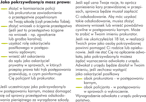 Jako pokrzywdzony/a masz prawo: - złożyć w komisariacie policji lub prokuraturze zawiadomienie o przestępstwie popełnionym na Twoją szkodę (czyli przeciwko Tobie);   - złożyć wniosek o ściganie przestępstwa (jeśli jest to przestępstwo ścigane na wniosek - np. zgwałcenie lub groźba karalna);  - uzyskać rolę oskarżyciela posiłkowego w postępowaniu sądowym;     - wnieść akt oskarżenia do sądu jako oskarżyciel prywatny w sprawach, w których przepisy prawa taki tryb postępowania przewidują, o czym poinformuje Cię policjant lub prokurator;  Jeśli uczestniczysz jako pokrzywdzony/a w postępowaniu karnym, możesz domagać się od sprawcy przestępstwa odszkodowania pieniężnego za wyrządzone szkody. Jeśli sąd uzna Twoje racje, to oprócz poniesienia kary przewidzianej w przepisach, sprawca będzie musiał zapłacić Ci odszkodowanie. Aby móc uzyskać takie odszkodowanie, musisz złożyć stosowny wniosek lub wnieść powództwo cywilne w postępowaniu karnym. Może to zrobić w Twoim imieniu prokurator.  Jeśli nie ukończyłeś/aś 18 lat, w realizacji Twoich praw jako osoby pokrzywdzonej powinni pomagać Ci rodzice lub opiekunowie. Jako pokrzywdzony/a możesz także żądać wyznaczenia adwokata z urzędu, jeśli nie stać Cię na jego opłacenie. Adwokat z urzędu będzie działał w Twoim imieniu, jeśli zechcesz wystąpić jako oskarżyciel posiłkowy – obok prokuratora - w postępowaniu karnym,  - obok policjanta - w postępowaniu w sprawach o wykroczenie. Wynagrodzenie adwokata z urzędu pokrywa państwo. 
