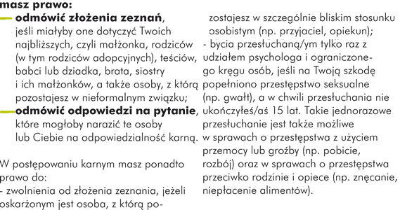 masz prawo:	 	- odmówić złożenia zeznań, jeśli miałyby one dotyczyć Twoich najbliższych, czyli małżonka, rodziców (w tym rodziców adopcyjnych), teściów, babci lub dziadka, brata, siostry i ich małżonków, a także osoby, z którą pozostajesz w nieformalnym związku; 	- odmówić odpowiedzi na pytanie, które mogłoby narazić te osoby lub Ciebie na odpowiedzialność karną.W postępowaniu karnym masz ponadto prawo do: - zwolnienia od złożenia zeznania, jeżeli oskarżonym jest osoba, z którą pozostajesz w szczególnie bliskim stosunku osobistym (np. przyjaciel, opiekun);  - bycia przesłuchaną/ym tylko raz z udziałem psychologa i ograniczonego kręgu osób, jeśli na Twoją szkodę popełniono przestępstwo seksualne (np. gwałt), a w chwili przesłuchania nie ukończyłeś/aś 15 lat. Takie jednorazowe przesłuchanie jest także możliwe w sprawach o przestępstwa z użyciem przemocy lub groźby (np. pobicie, rozbój) oraz w sprawach o przestępstwa przeciwko rodzinie i opiece (np. znęcanie, niepłacenie alimentów)