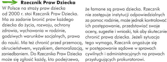 Rzecznik Praw Dziecka W Polsce na straży praw dziecka od 2000 r. stoi Rzecznik Praw Dziecka. Ma za zadanie bronić praw każdego dziecka do życia, rozwoju, ochrony zdrowia, wychowania w rodzinie, godziwych warunków socjalnych, prawa do nauki. Ma też chronić przed przemocą, okrucieństwem, wyzyskiem, demoralizacją, zaniedbaniem.  Do Rzecznika Praw Dziecka może się zgłosić każdy, kto podejrzewa, że łamane są prawa dziecka. Rzecznik nie zastępuje instytucji odpowiedzialnych za pomoc rodzinie, może jednak kontrolować ich postępowanie, przedstawiać swoje oceny, sugestie i wnioski, tak aby skutecznie chronić prawa dziecka. Jeżeli sytuacja tego wymaga, Rzecznik angażuje się w postępowanie sądowe w sprawach cywilnych i administracyjnych na prawach przysługujących prokuratorowi. 