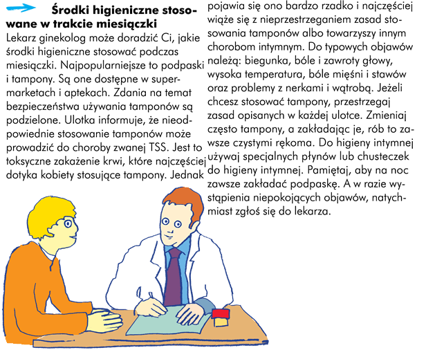 Środki higieniczne stosowane w trakcie miesiączki.  Lekarz ginekolog może doradzić Wam, jakie środki higieniczne stosować podczas miesiączki. Najpopularniejsze to podpaski i tampony. Są one dostępne w marketach i aptekach. Zdania na temat bezpieczeństwa używania tamponów są podzielone. Ulotka informuje, że nieodpowiednie stosowanie tamponów może prowadzić do choroby zwanej TSS. Jest to toksyczne zakażenie krwi, które najczęściej dotyka kobiety stosujące tampony.. Pojawia się one jednak bardzo rzadko, najczęściej wiąże się z nieprzestrzeganiem zasad stosowania tamponów oraz innymi, towarzyszącymi chorobami intymnymi kobiet. Do typowych objawów należą: biegunka, bóle i zawroty głowy, wysoka temperatura, bóle mięśni i stawów oraz problemy z nerkami i wątrobą. Jeżeli chcecie stosować tampony, przestrzegajcie zasad opisanych w każdej ulotce. Zmieniajcie często tampony, a zakładając je róbcie to zawsze czystymi rękoma. Do higieny intymnej używajcie specjalnych płynów lub chusteczek do higieny intymnej. Pamiętajcie, aby na noc zawsze zakładać podpaskę. A w razie wystąpienia niepokojących objawów natychmiast zgłoście się do lekarza.