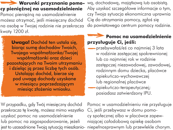 Warunki przyznania pomocy pieniężnej na usamodzielnienie Pomoc pieniężną na usamodzielnienie możesz otrzymać, jeśli miesięczny dochód na osobę w rodzinie nie przekracza kwoty 1200 zł. Dochód ten ustala się, biorąc sumę dochodów Twoich, Twojego współmałżonka/Twojej współmałżonki oraz dzieci pozostających na Twoim utrzymaniu i dzieląc ją przez liczbę tych osób. Ustalając dochód, bierze się pod uwagę dochody uzyskane w miesiącu poprzedzającym miesiąc złożenia wniosku. W przypadku, gdy Twój miesięczny dochód przekracza tę kwotę, możesz mimo wszystko uzyskać pomoc na usamodzielnienie lub pomoc na zagospodarowanie, jeżeli jest to uzasadnione Twoją sytuacją mieszkaniową, dochodową, majątkową lub osobistą. Aby uzyskać szczegółowe informacje o tym, czy Twoja sytuacja ekonomiczna uprawnia Cię do otrzymania pomocy, zgłoś się do powiatowego centrum pomocy rodzinie.   -> Pomoc na usamodzielnienie przysługuje Ci, jeśli: - przebywałaś/eś co najmniej 3 lata w rodzinie zastępczej spokrewnionej lub co najmniej rok w rodzinie zastępczej niezawodowej, zawodowej, rodzinnym domu dziecka, placówce opiekuńczo-wychowawczej lub regionalnej placówce opiekuńczo-terapeutycznej; - posiadasz zatwierdzony IPU.  Pomoc w usamodzielnieniu nie przysługuje Ci, jeśli przebywasz w domu pomocy społecznej albo w placówce zapewniającej całodobową opiekę osobom niepełnosprawnym lub przewlekle chorym.