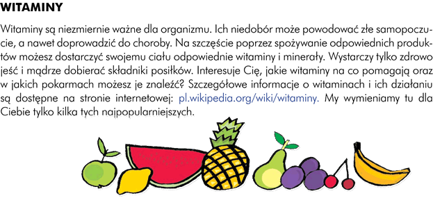 I.Witaminy  Witaminy są niezmiernie ważne dla organizmu. Ich niedobór może powodować, że złe samopoczucie a nawet doprowadzić do choroby. Na szczęście poprzez spożywanie odpowiednich produktów możesz dostarczyć swojemu ciału odpowiednie witaminy i minerały. Wystarczy tylko zdrowo jeść i mądrze dobierać składniki posiłków. Interesuje Cię, jakie witaminy na co pomagają ? O oraz w jakich pokarmach możesz je znaleźć? Szczegółowe informacje o witaminach i ich działaniu są dostępne na stronie internetowej pod adresem http://pl.wikipedia.org/wiki/Witaminy. My wymieniamy tu dla Ciebie tylko kilka tych najpopularniejszych.  Nazwa witaminy Na co wpływa        Naturalne źródła  WitaminaC (kwas askorbinowy) pomaga we wchłanianiu żelaza palacze papierosów potrzebują jej więcej przyspiesza gojenie ran, oparzeń i krwawiących dziąseł wpływa na obniżenie poziomu cholesterolu we krwi wzmacnia system immunologiczny i zapobiega infekcjom wirusowym i bakteryjnym osłabia alergie owoce cytrusowe jagody zielone i liściaste warzywa, pomidory, kalafior, ziemniaki, papryka Witamina A zapobiega osłabieniu wzroku, jest bardzo istotna dla oczu wpływa na produkcję hormonów tarczycy zwiększa odporność organizmu na infekcje, szczególnie dróg oddechowych bierze udział we wzroście kości, odnowie skóry, włosów, zębów i dziąseł pomaga w leczeniu trądziku  tran z wątroby ryby wątroba marchew  ciemnozielone oraz żółte warzywa i owoce jajka mleko i produkty mleczne, margaryny Witamina B1 (tiamina) bierze udział w procesie trawienia pokarmów,  poprawia sprawność umysłową wpływa korzystnie na układ nerwowy, mięśniowy i czynność serca pomaga zwalczać chorobę lokomocyjną W przypadku palenia papierosów, nadużywania alkoholu albo spożywania dużych ilości cukru, w sytuacjach stresowych,  (choroba, niepokój, uraz, stany po zabiegach operacyjnych, w okresie ciąży lub karmienia piersią) , zażywania  środków  antykoncepcyjnych  zapotrzebowanie na witaminę B1 jest większe. Drożdże piwne niełuskany ryż kasze grube, pełne ziarno pszenicy, otręby orzeszki ziemne chuda wieprzowina większość jarzyn  mleko  Witamina B2 (ryboflawina) utrzymanie  zdrowej skóry, paznokci i włosów  leczenie  chorób jamy ustnej, warg i języka (zajady, afty, pęknięcia) poprawia wzrok, łagodzi zmęczenie oczu Przy stosowaniu środków antykoncepcyjnych, w okresie ciąży albo karmienia, przy diecie ubogiej w czerwone mięso albo produkty mleczne zapotrzebowanie na witaminę B2 wzrasta.  Mleko wątroba nerki drożdże sery zielonolistne warzywa ryby jajka Witamina B6 (pirydoksyna) przeciwdziała zaburzeniom nerwowym (drżenia mięśniowe, skurcze mięśni, bóle korzonkowe) przeciwdziała zmianom skórnym łagodzi nudności (wiele preparatów przeciwwymiotnych zawiera witaminę B6) niedobór może powodować niedokrwistość, łojotokowe zapalenie skóry, zapalenie języka drożdże piwne otręby pszenne, nie łuskany ryż, owies  kiełki pszenicy wątroba soja  melon   kapusta jajka,  orzeszki ziemne, orzechy włoskie Witamina B12 (kobalamina) zapobiega niedokrwistości utrzymuje sprawność układu nerwowego. uspokaja poprawia koncentrację i pamięć  wątroba czerwone mięsa: wołowina, wieprzowina jaja mleko sery Witamina B7 , biotyna, witamina H utrzymanie zdrowej skóry łagodzi bóle mięśniowe leczy wypryski i stany zapalne skóry niedobór może doprowadzić do depresji wątroba wołowa żółtko jaja  mąka sojowa drożdże piwne  mleko niełuskany ryż Witamina D (kalcyferol, wiosterol, ergosterol, witamina światła słonecznego)  prawidłowa budowa kości i zębów niedobór powoduje krzywicę, rozmiękanie kości, zmiany zwyrodnieniowe kości, próchnicę zębów  tran z wątroby ryby sardynki, śledzie, łosoś, tuńczyk  mleko i przetwory mleczne wytwarza się w skórze  przy udziale światła słonecznego  Witamina E (tokoferol) łagodzi zmęczenie przyspiesza leczenie oparzeń wygładza i uelastycznia blizny oraz skórę zwana jest  witaminą młodości  kiełki pszenicy soja oleje roślinne  orzechy zielonolistne warzywa, szpinak, brukselka  produkty zbożowe pełnoziarniste  Jajka Witamina K konieczna w procesie krzepnięcia krwi zmniejsza nadmiernie obfite krwawienia miesiączkowe warzywa zielonolistne jogurt żółtko jaja olej sojowy tran z wątroby ryby