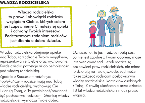 Władza rodzicielska to zespółpraw i obowiąków rodziców wzglęem Ciebie, których celem jest zapewnienie Ci należtej opieki i ochrony Twoich interesów. Podstawowym zadaniem rodziców jest dbanie o dobro dziecka. Włdza rodzicielska obejmuje całkształ spraw dotycząych Ciebie: opiekęnad Tobą zarzązanie Twoim mająkiem, reprezentowanie Ciebie oraz wychowanie. Każe dziecko pozostaje ażdo pełoletniośi pod włdząrodzicielską Zgodnie z treśiąprzepisów Kodeksu rodzinnego i opiekuńzego rodzice mająnad Tobąwłdzęrodzicielską wychowująCięi kierująTobą a Ty powinieneśpowinnaśbyćposłszny/a rodzicom. Granicęwłdzy rodzicielskiej wyznacza Twoje dobro. Oznacza to, ż jeśi rodzice robiącoś co nie jest zgodne z Twoim dobrem, moż interweniowaćsą. Jeżli rodzice sąpozbawieni praw rodzicielskich, ale mimo to działjąna Twojąszkodę są moż takż zakazaćrodzicom pozbawionym włdzy rodzicielskiej kontaktów osobistych z Tobą Z chwiląukońzenia przez dziecko 18 lat włdza rodzicielska z mocy prawa wygasa.