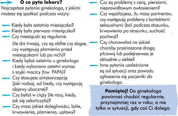 ZDROWIE INTYMNE, PLANOWANIE RODZINY  Z problemami związanymi ze zdrowiem intymnym i planowaniem rodziny należy wybrać się do ginekologa (dziewczęta) lub urologa (chłopcy).  I.Pierwsza wizyta u ginekologa i urologa  Dla NIEJ  Do ginekologa warto wybrać się jeszcze przed rozpoczęciem współżycia płciowego, żeby dobrać odpowiednią metodę antykoncepcji, dobrze i odpowiedzialnie przygotować się do tzw. pierwszego razu. Podczas takiej wizyty możecie otrzymać fachowe informacje i odpowiedzi na dręczące Was pytania. Jeśli jednak przed rozpoczęciem współżycia nie byłyście u ginekologa, wybierzcie się do niego jak najszybciej, aby upewnić się, że wszystko jest w porządku. Jeżeli natomiast nie uprawiałaś jeszcze seksu, to pierwszą wizytę u ginekologa zaleca się po skończeniu 18 roku życia. Jest to wizyta profilaktyczna, sprawdzającą ogólny stan zdrowia, podczas której lekarz porozmawia z tobą następnie wykonuje badanie ginekologiczne oraz badanie zwane cytologią. Wynik tego badania pomoże ustalić lekarzowi czy, pochwa jest zdrowa, czy też jest w niej stan zapalny lub inne zmiany chorobowe. Ginekolog może również wykonać badania piersi, dotykając i oglądając ich stan sprawdza czy rozwijają się one prawidłowo i czy nie znajdują się w nich niepokojące guzki i zmian.    Cytologia to badanie, które polega na ocenie pod mikroskopem komórek z szyjki macicy pobranych podczas rutynowego badania ginekologicznego. Wymaz wykonuje się specjalną szczoteczką. Wynik otrzymuje się po około tygodniu. Służy ocenie stanu szyjki macicy i jej stanu zdrowia, a także wykluczeniu zapalenia lub raka szyjki macicy. Powinno być wykonywane kontrolnie przynajmniej raz w roku.  Do ginekologa można zwracać się z wszystkimi problemami dotyczącymi układu rozrodczego. Najczęstsze nieprawidłowe objawy, z którymi niezwłocznie należy udać się do ginekologa to: bóle podbrzusza poza miesiączką upławy (nieprawidłowa wydzielina z dróg rodnych) nieregularne lub nadmiernie obfite miesiączki bardzo bolesne miesiączki prowadzące do omdleń brak miesiączki do 16-18 roku życia lub powyżej 2 tygodni od spodziewanego terminu miesiączki przy normalnych krwawieniach do tej pory  Przyczyny tych dolegliwości mogą być niegroźne, ale to do lekarza ginekologa należy wykluczenie poważnych chorób. Niekiedy konieczne jest skierowanie do specjalistycznej poradni czy nawet przyjęcie do szpitala. Nie powinno się ignorować objawów, ani nie podejmować prób samoleczenia, zwłaszcza w oparciu o niesprawdzone informacje z Internetu.  O co pyta lekarz? Najczęstszymi pytaniami ginekologa podczas wizyty, z jakimi możecie się spotkać to: Kiedy była ostatnia (i pierwsza) miesiączka? Czy miesiączki są regularne, ile dni trwają, czy są obfite czy skąpe, czy występują plamienia przed lub po miesiączkach? Kiedy byłaś ostatnio u ginekologa i kiedy wykonano ostatni wymaz z szyjki macicy (tzw. PAPA)? Czy stosujesz antykoncepcję (jaki rodzaj, od kiedy, objawy uboczne)? Czy byłaś w ciąży (ile razy, kiedy, jak się zakończyła)? Czy masz jakieś dolegliwości, bóle, krwawienia, plamienia, upławy? Czy są problemy z cerą, piersiami, nieprawidłowym owłosieniem? Czy współżyjesz, ilu masz partnerów, czy występują problemy z kontaktami seksualnymi (ból podczas stosunku, krwawienia po stosunku, suchość pochwy),  Czy chorowałaś na jakieś choroby przenoszone drogą płciową lub podejrzewasz je aktualnie u siebie? Inne pytania uzależnione są od sytuacji oraz powodu zgłoszenia się pacjentki do ginekologa.