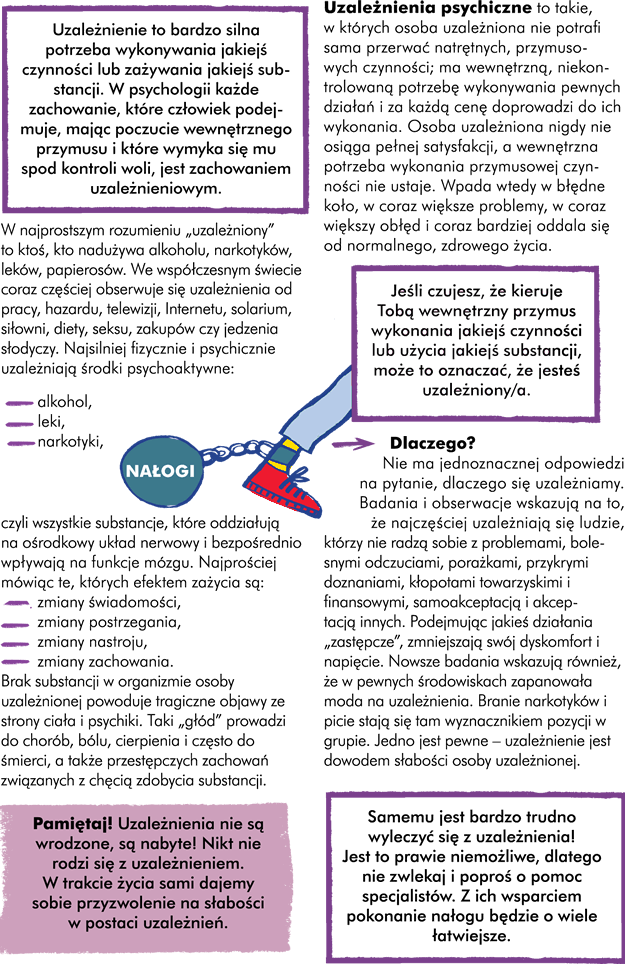 UZALEŻNIENIA Uwaga! Uzależnienia nie są wrodzone, są nabyte! Nikt nie rodzi się z uzależnieniem, w trakcie życia sami dajemy sobie przyzwolenie na słabości w postaci uzależnień. W najprostszym rozumieniu „uzależniony” to ktoś, kto nadużywa alkoholu, narkotyków, leków, papierosów. We współczesnym świecie coraz częściej obserwuje się uzależnienia od pracy, hazardu, telewizji, Internetu, od solarium, siłowni, diety, seksu, jedzenia słodyczy czy zakupów. Uwaga! Najsilniej fizycznie i psychicznie uzależniają środki psychoaktywne, czyli: - alkohol - leki - narkotyki Czyli wszystkie substancje, które oddziałują na ośrodkowy układ nerwowy i które bezpośrednio wpływają na funkcje mózgu. Najprościej mówiąc – te, których efektem zażycia są: - zmiany świadomości - zmiany postrzegania - zmiany nastroju - zmiany zachowania.  Uwaga! Brak substancji w organizmie osoby uzależnionej powoduje tragiczne objawy ze strony ciała i psychiki. Taki „głód” prowadzi często do przestępczych zachowań związanych z chęcią zdobycia substancji, do chorób, bólu, cierpienia i często do śmierci. Uzależnienia psychiczne to takie, w których osoba uzależniona nie potrafi sama przerwać natrętnych, przymusowych czynności, ma wewnętrzną, niekontrolowaną potrzebę wykonywania pewnych działań i za każdą cenę doprowadzi do jej wykonania. Osoba uzależniona nigdy nie osiąga pełnej satysfakcji, a wewnętrzna potrzeba wykonania przymusowej czynności nie ustaje. Wpada wtedy w „błędne koło”, w coraz większe problemy, w coraz większy obłęd i coraz bardziej oddala się od normalnego, zdrowego życia.  Dlaczego…? Nie ma jednoznacznej odpowiedzi na to pytanie, dlaczego się uzależniamy? Badania i obserwacje wskazują na to, że najczęściej uzależniają się ludzie, którzy nie radzą sobie z problemami, bolesnymi odczuciami, porażkami, przykrymi doznaniami, kłopotami towarzyskimi i finansowymi z samoakceptacją i akceptacją innych. Podejmując jakieś działania „zastępcze” zmniejszają swój dyskomfort i napięcie. Nowsze badania wskazują również, że w pewnych grupach zapanowała „moda” na uzależnienia oraz „branie” i picie jako wyznacznik „pozycji” w grupie. Jedno jest pewne – uzależnienie jest dowodem słabości osoby uzależnionej.  Pamiętaj! W każdej poradni lekarskiej, w każdej poradni psychologiczno-pedagogicznej, w każdej szkole i instytucji wychowawczej można uzyskać informacje o ośrodkach leczących uzależnienia. Jeśli czujesz się zagrożony/a uzależnieniem to najważniejsze, żeby podjął/podjęła decyzję o leczeniu. Rzetelną pomoc można uzyskać we wszystkich specjalistycznych ośrodkach. Uwaga! Konsekwencje nieleczenia uzależnień mogą być bardzo poważne. Choroba psychiczna, choroba fizyczna, a nawet śmierć, dlatego nie powinieneś/powinnaś ich lekceważyć.  Jeśli chcesz pomóc innej uzależnionej osobie powinieneś/powinnaś ją wesprzeć i przekonać do leczenia, znaleźć ośrodek, zaprowadzić do osoby, która udzieli jej pomocy, leczyć, towarzyszyć podczas terapii.