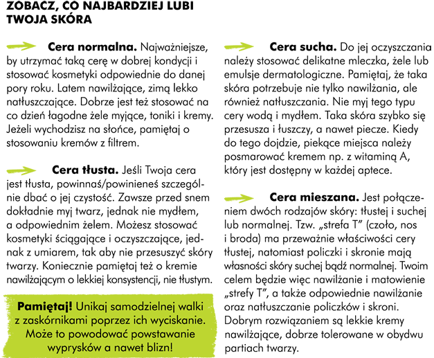 Zdrowa cera W młodym wieku często mamy problemy z cera daleko oby ich uniknąć przestrzegajmy zdrowej diety i stosujcie odpowiednią pielęgnacje twarzy.  Dieta dobra dla cery Unikaj  w swojej diecie cukrów i tłuszczów które znajdują się w chipsach, coli, mocnej kawie, batonikach czekoladowych, ciasteczkach oraz produktach typu fast food. Jedzcie natomiast dużo warzyw zielonych, regulujących gospodarkę tłuszczów i węglowodanów. Pamiętaj o dodatkach typu zielona pietruszka, cebula, czosnek, które mają działanie przeciwbakteryjne. Starajcie się dostarczać także „dobre tłuszcze” do swojego organizmu. Znajdziesz je w takich produktach jak ryby lub orzechy. Uwaga! W przypadku cery trądzikowej używaj specjalnych produktów do mycia twarzy, dziewczęta powinny pamiętać o dokładnym zmywaniu makijażu.  Czasem jest tak, że dobrze dbamy o cerę, a mimo wszystko nie jesteśmy zadowolone/zadowoleni ze swojego wyglądu. Być może sposoby, które stosujemy, są dobre, ale nie dla naszej skóry. Dlatego warto określić, jaki typ cery posiadasz. O opinie na temat Twojego rodzaju cery możesz poprosić również kosmetyczkę lub dermatologa.  Uwaga!  Sprawdź jaką masz cerę – krok po kroku  Najszybszym sposobem na poznanie typu cery jest zrobienie krótkiego i prostego testu składającego się z 3 etapów: Krok 1 dobrze umyj twarz. Następnie wytrzyj twarz delikatnie ręcznikiem, tak aby nie dopuścić by skóra była zupełnie sucha. Poczekaj 30 minut. Krok 2 zmarszcz czoło i uśmiechnij się szeroko. Jeśli czujesz, że skóra jest naciągnięta, swędzi lub się łuszczy oznacza to, że masz skórę suchą. Gdy nie ma tych objawów, odczekaj kolejne 30 minut. Krok 3 po upływie 30 min przyłóż do twarzy jedną warstwę chusteczki higienicznej i sprawdź, co na niej zostało. Tłuste plamki pozostawione na chusteczce przez czoło nos i brodę oznaczają cerę mieszaną. Jeśli pochodzą z całej twarzy – posiadasz cerę tłustą. Brak plamek oznacza cerę normalną. Zobacz co najbardziej lubi Twoja skóra  CERA NORMALNA Najważniejsze jest, by utrzymać taką cerę w dobrej kondycji i stosować kosmetyki odpowiednie do danej pory roku. Latem nawilżające, zimą lekko natłuszczające. Dobrze jest też stosować na co dzień łagodne żele myjące, toniki i kremy. Jeżeli wychodzisz na słońce pamiętaj o stosowaniu kremów z filtrem. CERA TŁUSTA Jeśli Twoja cera jest tłusta, powinnaś/powinieneś szczególnie dbać o jej czystość. Zawsze przed snem dokładnie myj twarz, jednak nie mydłem a odpowiednim żelem. Możesz stosować kosmetyki ściągające i oczyszczające jednak z umiarem, tak aby nie przesuszyć skóry twarzy. Koniecznie pamiętaj też o kremie nawilżającym, ale nie tłustym, o lekkiej konsystencji.  Uwaga! Unikaj samodzielnej walki z zaskórnikami poprzez ich wyciskanie. Może to powodować powstawanie wyprysków a nawet blizn! CERA SUCHA Do jej oczyszczania należy stosować delikatne mleczka, żele lub emulsje dermatologiczne. Pamiętaj, że taka skóra potrzebuje nie tylko nawilżania, ale również na natłuszczania. Nie myj też tego typu cery wodą i mydłem. Taka skóra szybko się przesusza i łuszczy, a nawet piecze. Kiedy do tego dojdzie, piekące miejsca należy posmarować kremem np. z witamina A, który jest dostępny w każdej aptece. CERA MIESZANA Jest  połączeniem dwóch rodzajów skóry: tłustej i suchej lub normalnej. Tak zwana strefa T, obejmująca czoło, nos i brodę, ma przeważnie właściwości cery tłustej natomiast policzki i skronie mają własności skóry suchej bądź normalnej. Twoim celem będzie więc nawilżanie i matowienie strefy T i dbanie o odpowiednie nawilżanie oraz natłuszczanie policzków i skroni. Dobrym rozwiązaniem są lekkie kremy nawilżające dobrze tolerowane w obydwu partiach twarzy.Pamiętaj! Istnieje kilka rodzajów cery. Kupując kosmetyki zawsze dobieraj je do swojego typu cery. Uwaga! Unikaj solarium, bardzo źle wpływa ono na kondycję skóry i sprawia, że o wiele szybciej się starzejemy. Uwaga! Latem zrezygnuj z opalania w godzinach od 11 do 15! Nie dopuszczaj do poparzeń słonecznych.